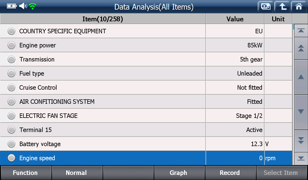 Sample scan data